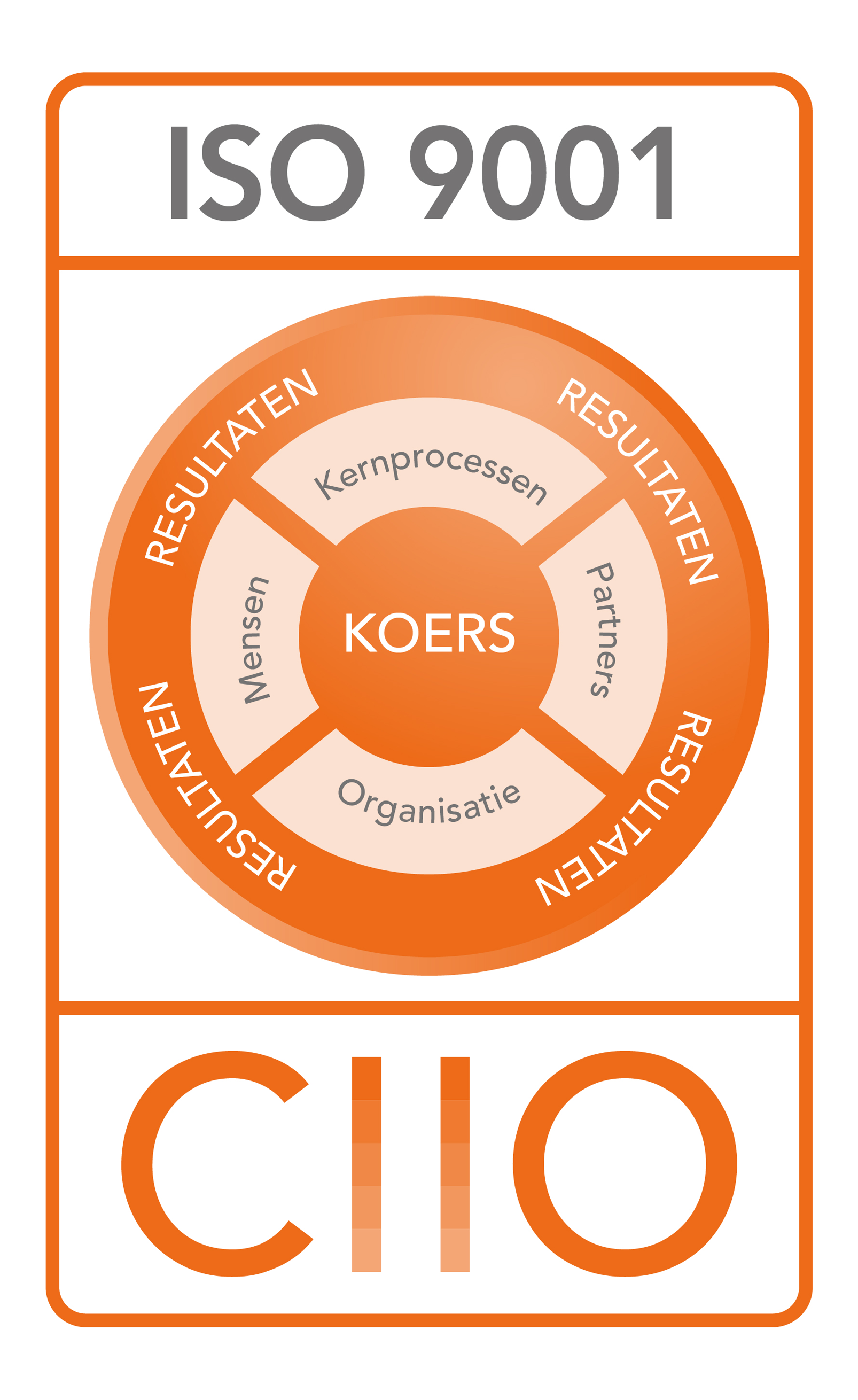 Logo CIIO ISO 9001